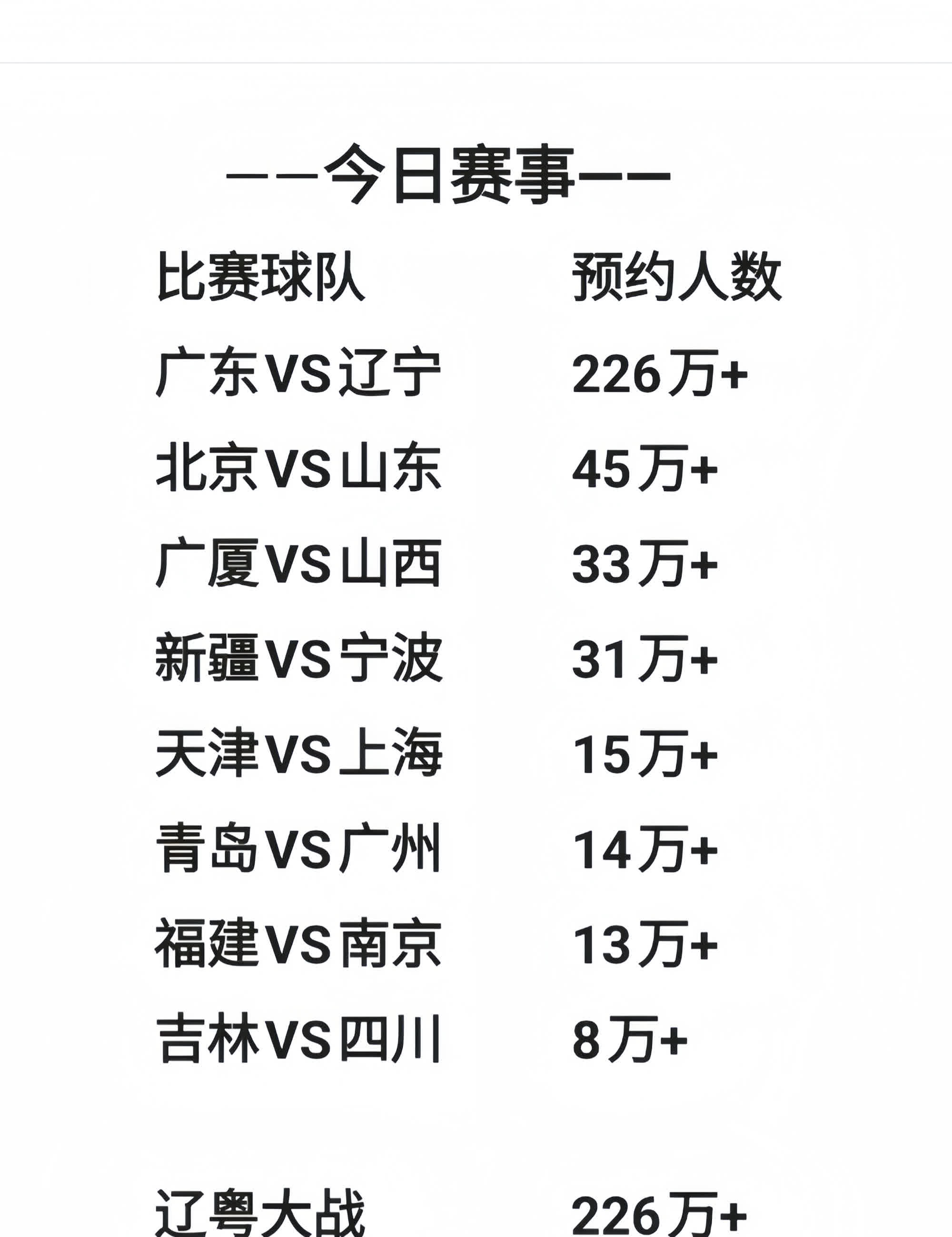 米兰体育直播-辽宁队全场碾压CBA季后赛，如同剧本杀再现，绝杀