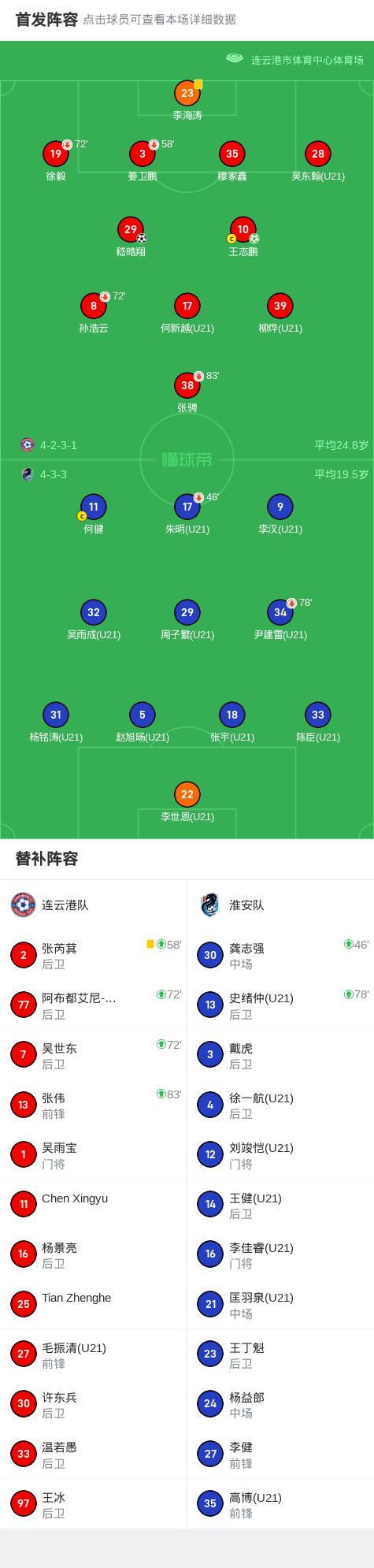 米兰体育中国官网-包含抢分大战：上港战胜浦和，晋级前景光明的词条
